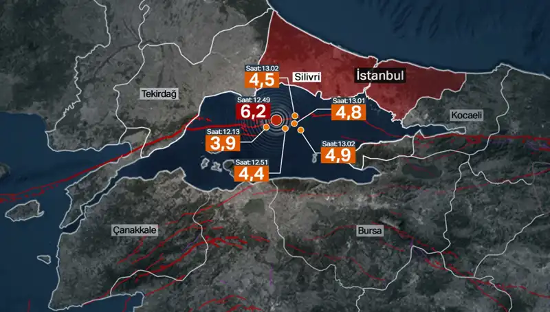 İstanbul'un Deprem Riski: İBB Bilim Kurulu'ndan Korkutan Uyarı